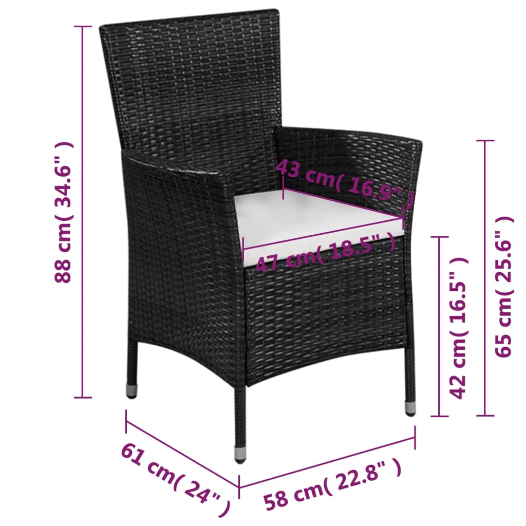 Caféset 3 Delar Konstrotting