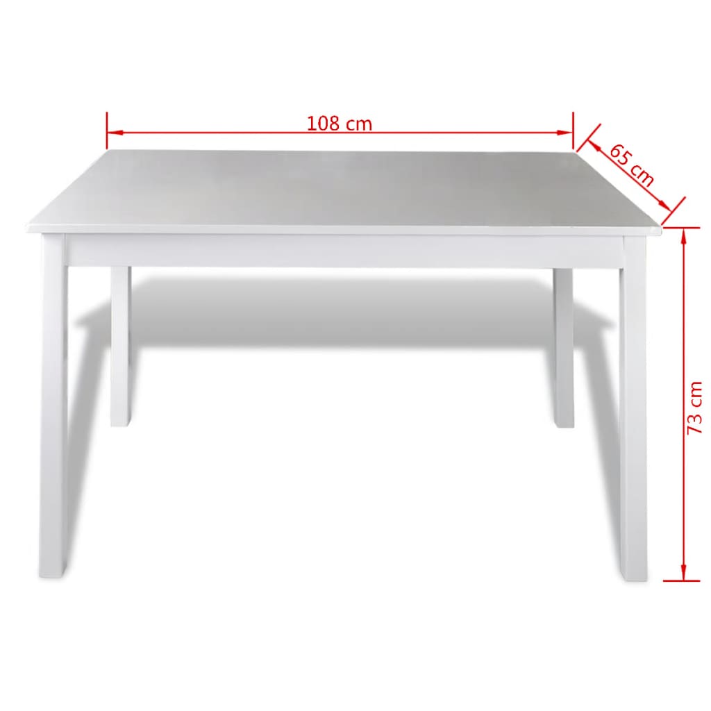 Matgrupp 5 Delar
