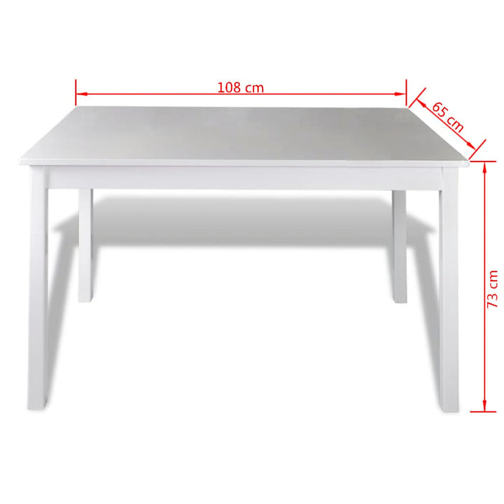 Matgrupp 5 Delar