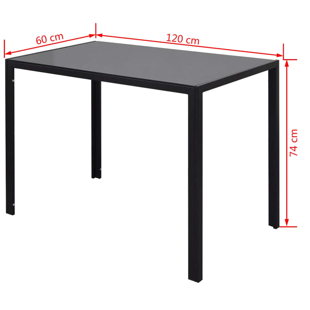 Matgrupp 7 Delar