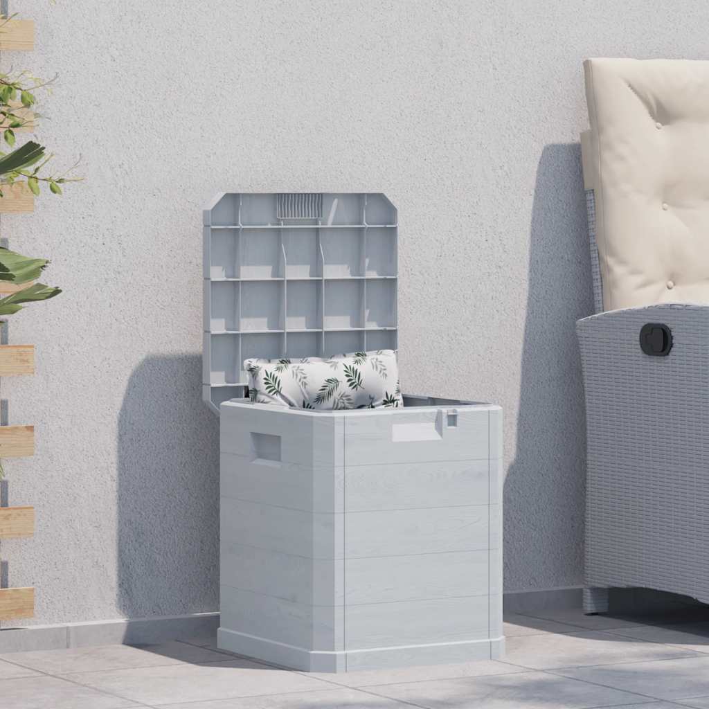Dynbox Iter
