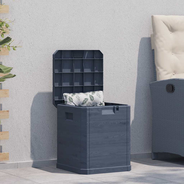 Dynbox Iter