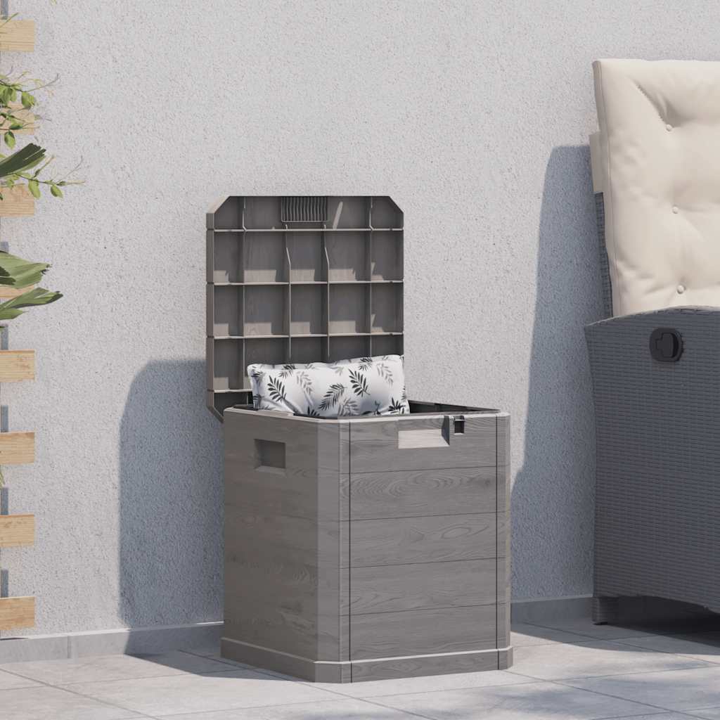 Dynbox Iter