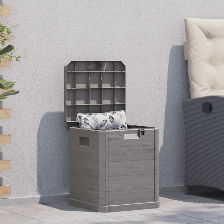Dynbox Iter