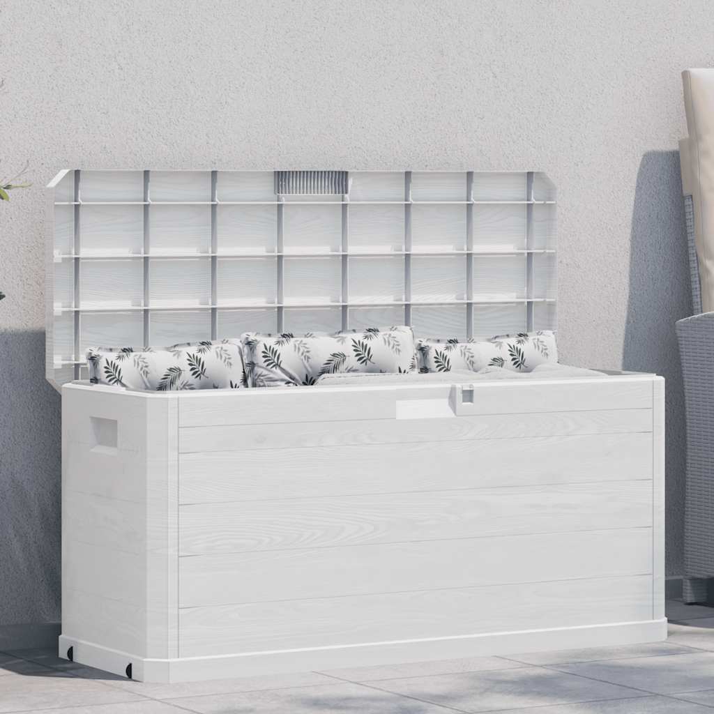Dynbox Iter