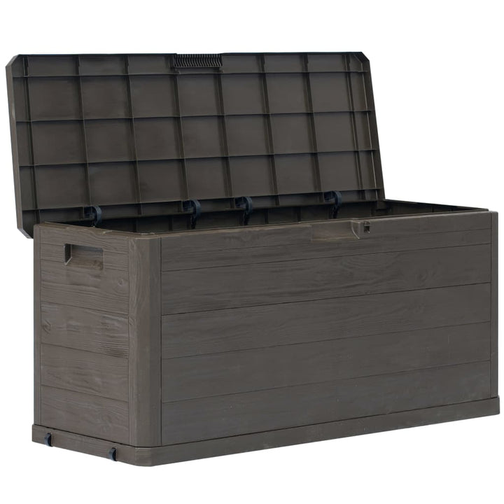 Dynbox Iter