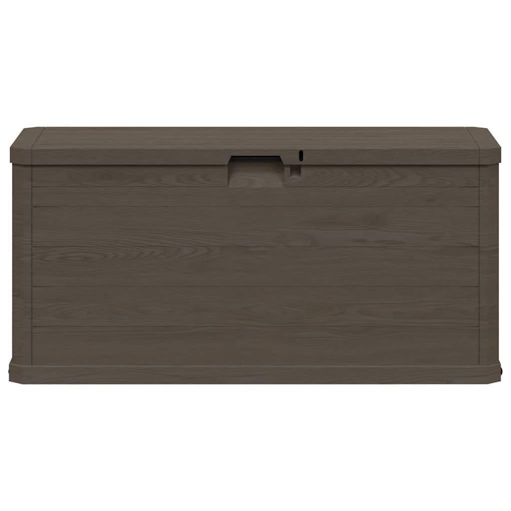 Dynbox Iter