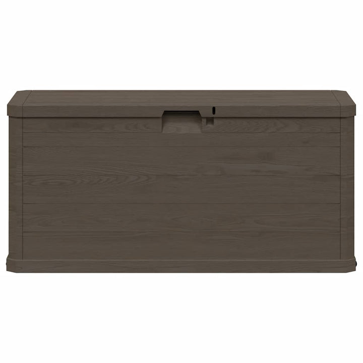 Dynbox Iter