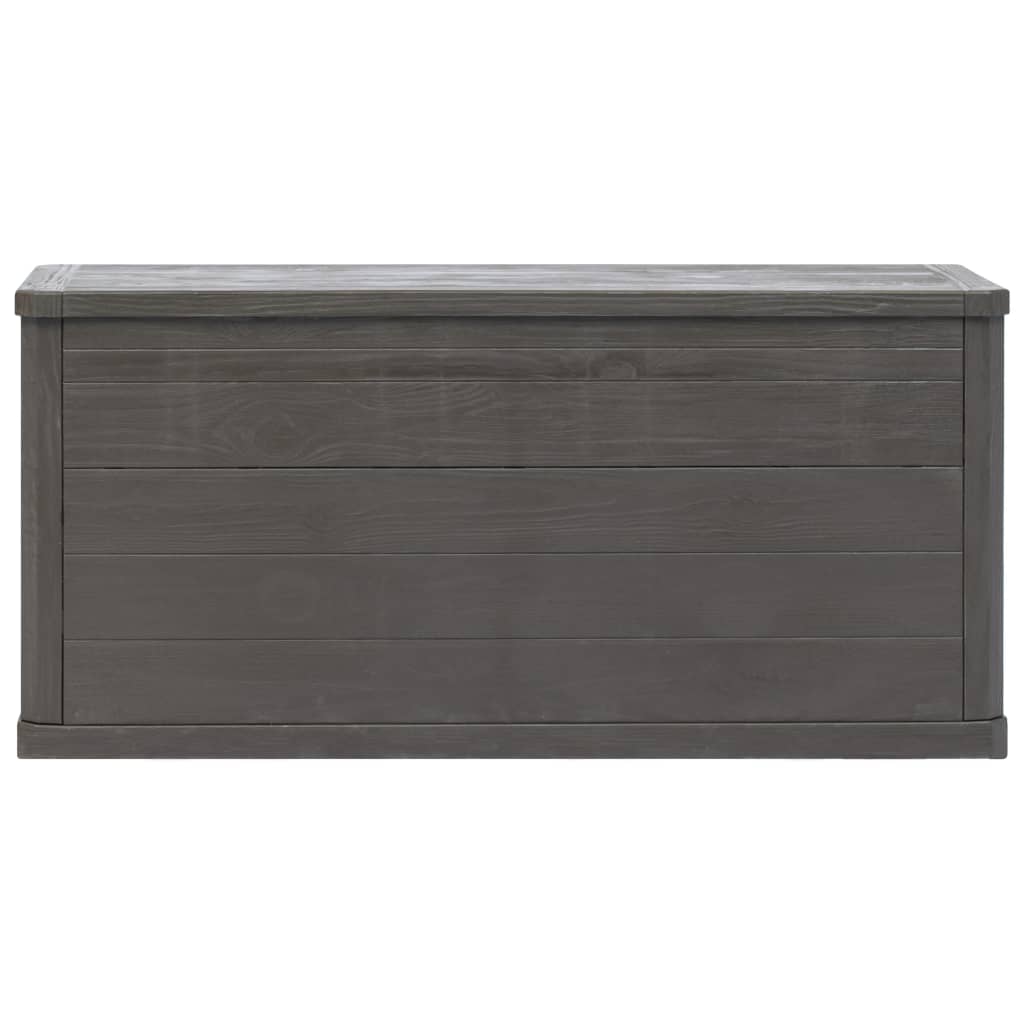 Dynbox Iter
