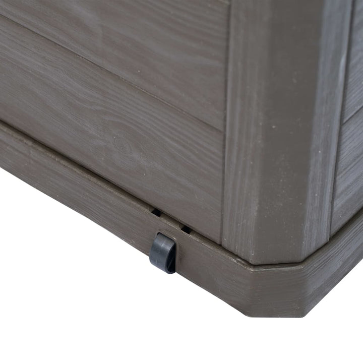 Dynbox Iter