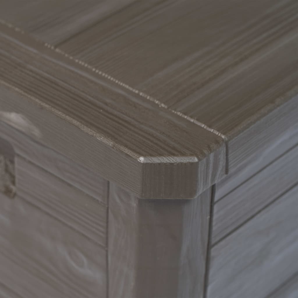 Dynbox Iter
