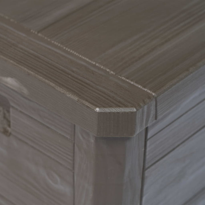 Dynbox Iter