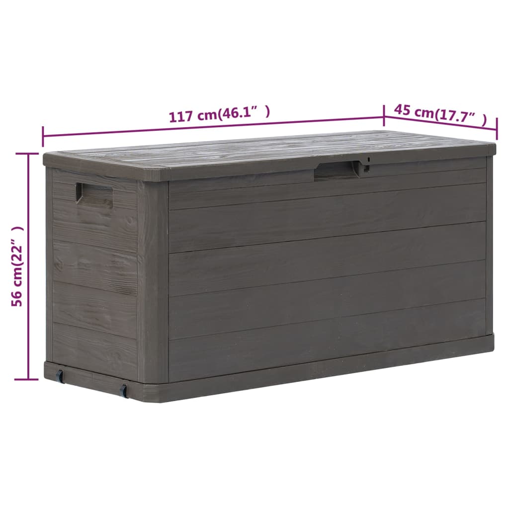 Dynbox Iter