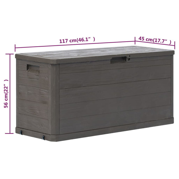 Dynbox Iter