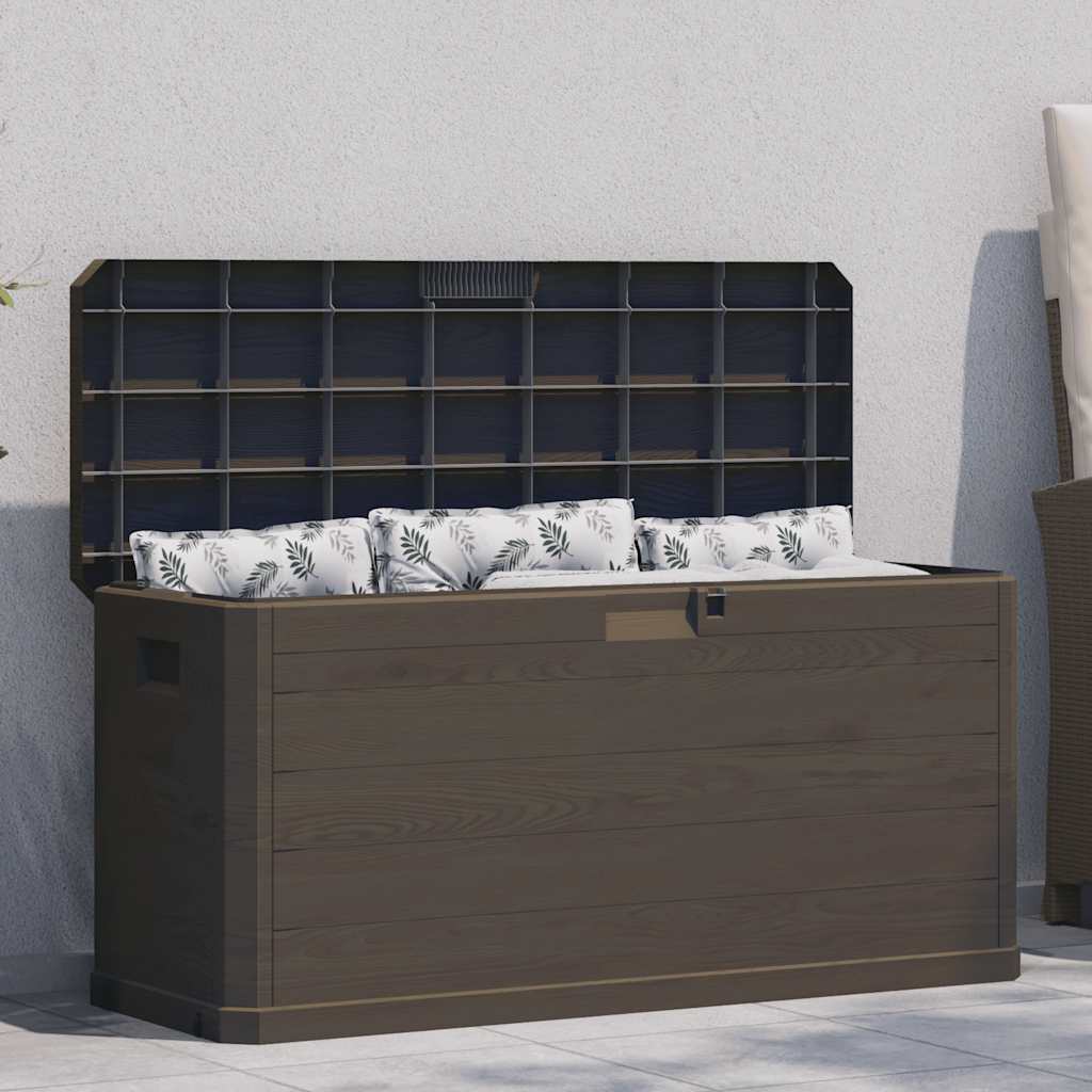 Dynbox Iter