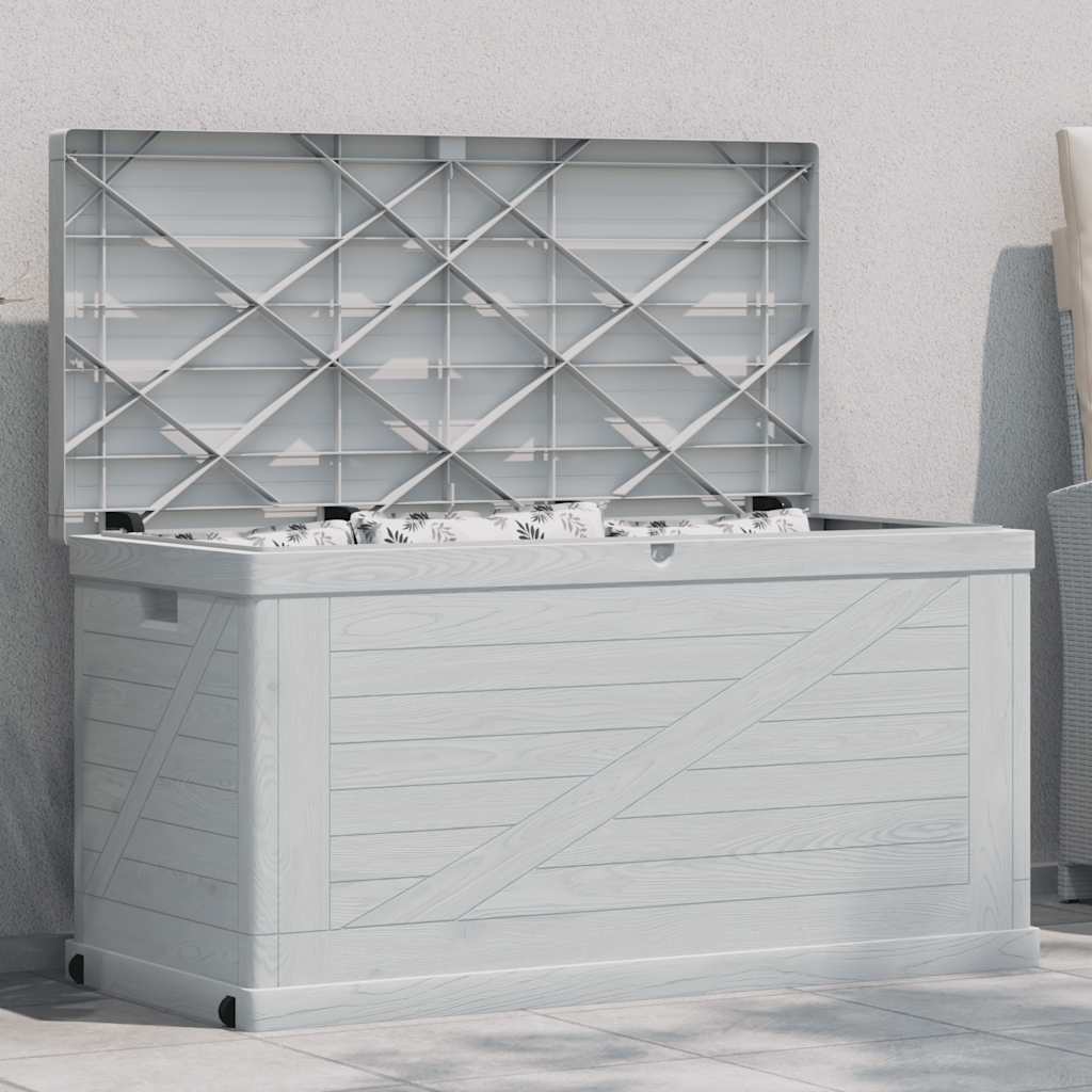 Dynbox Iter