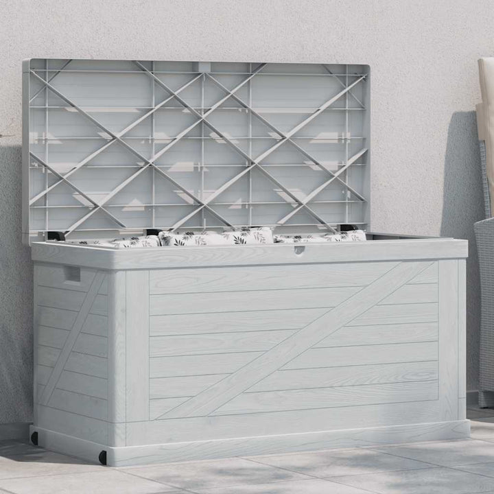 Dynbox Iter