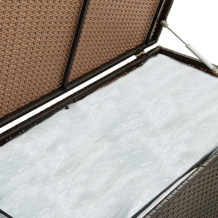 Dynbox Konstrotting