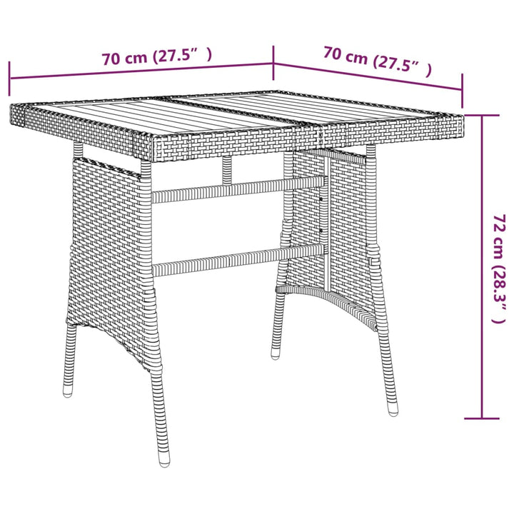 Matgrupp För Trädgården 5 Delar Konstrotting