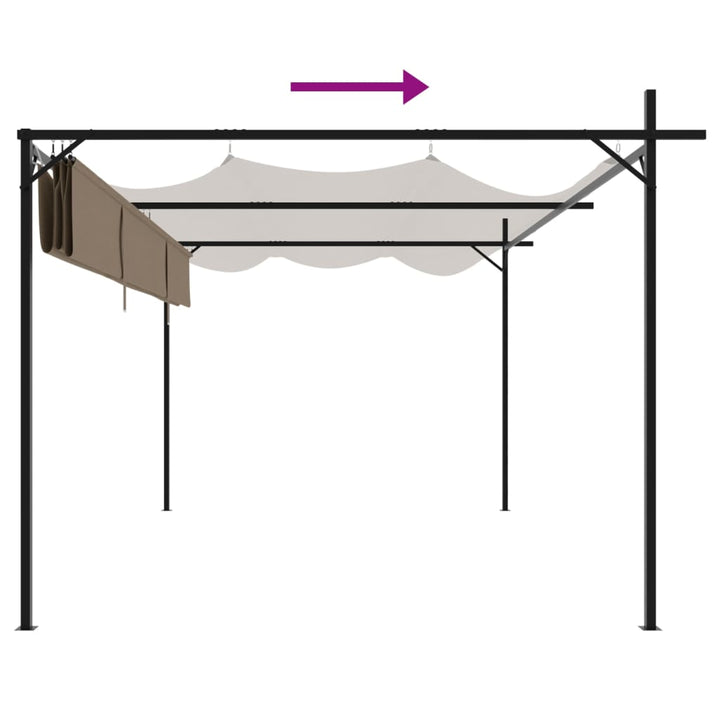 Pergola Med Infällbart Tak