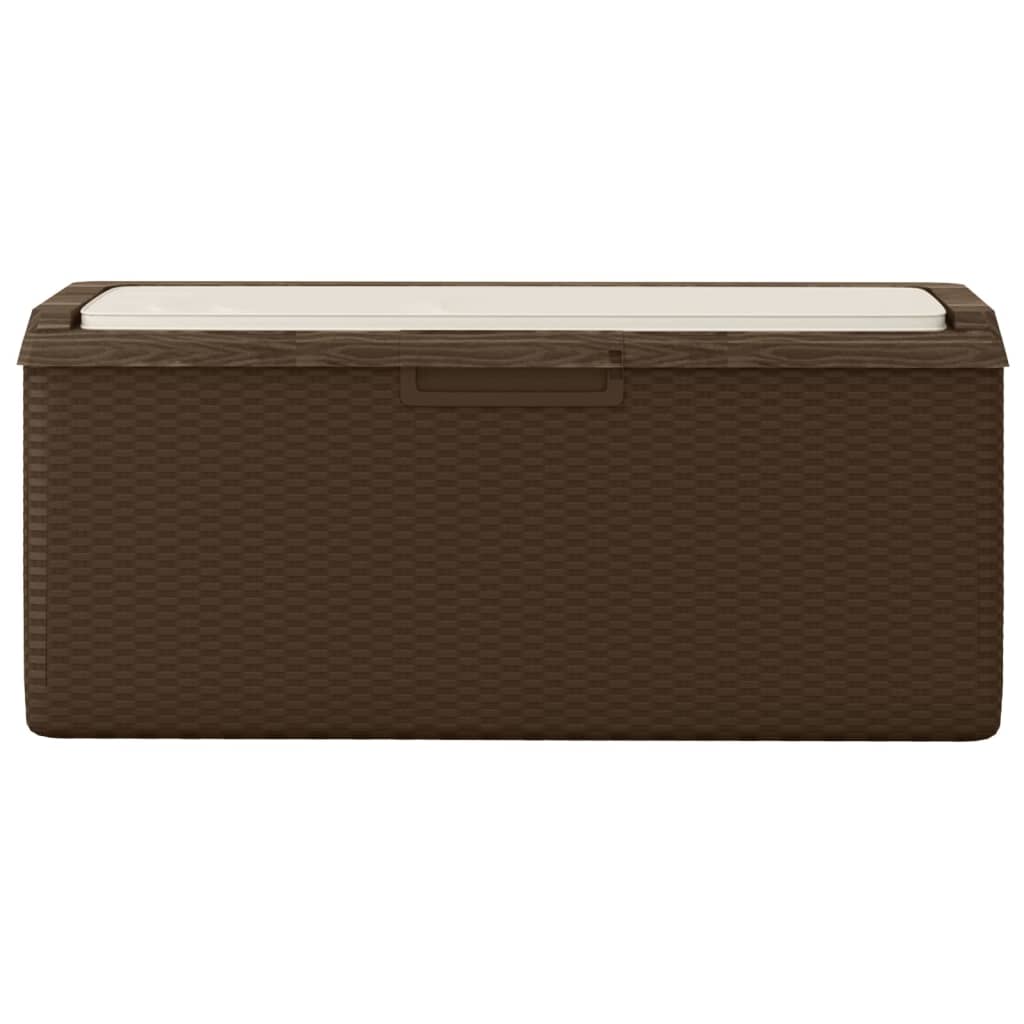 Dnybox Med Sittdyna 350 L Pp
