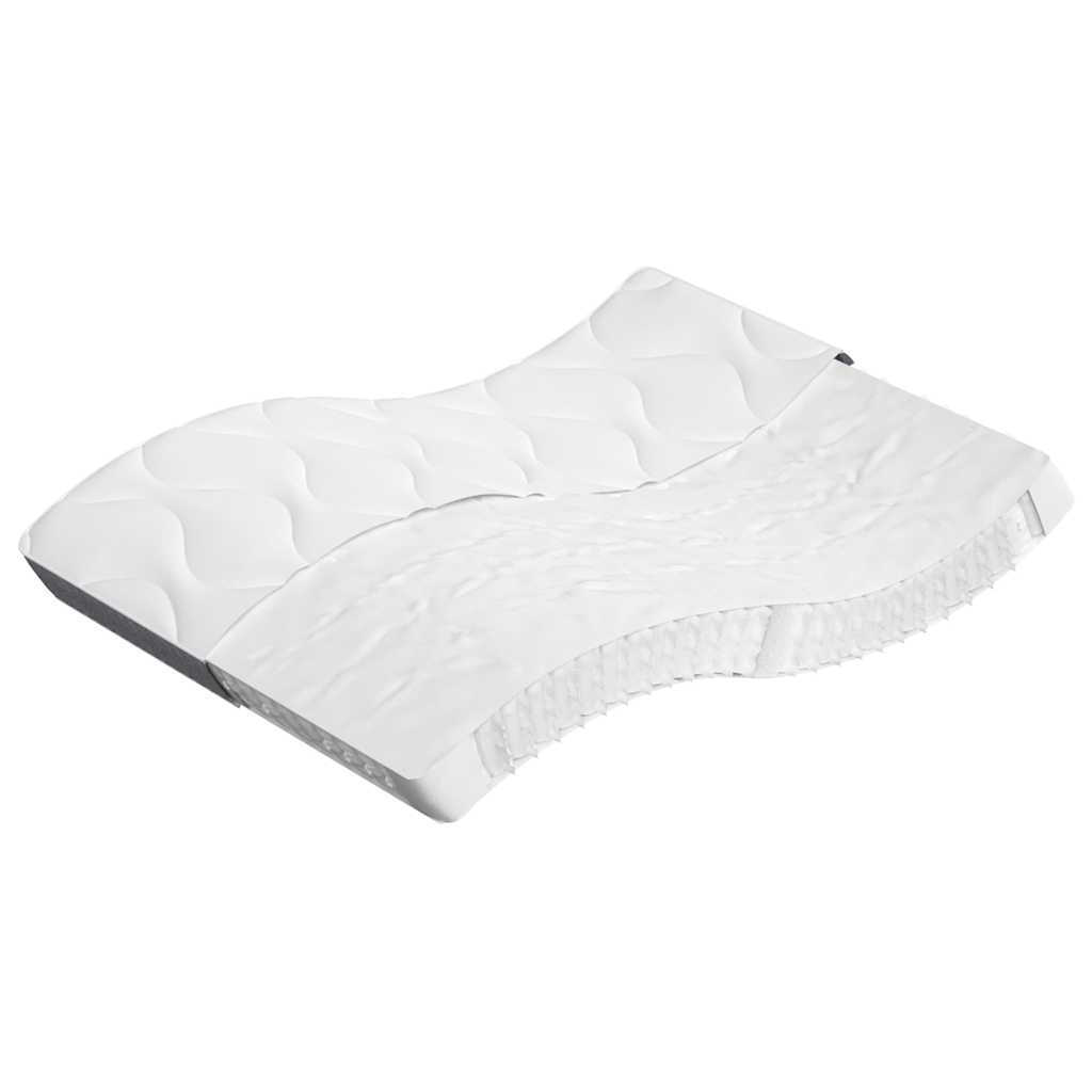 Pocketresårmadrass Medium