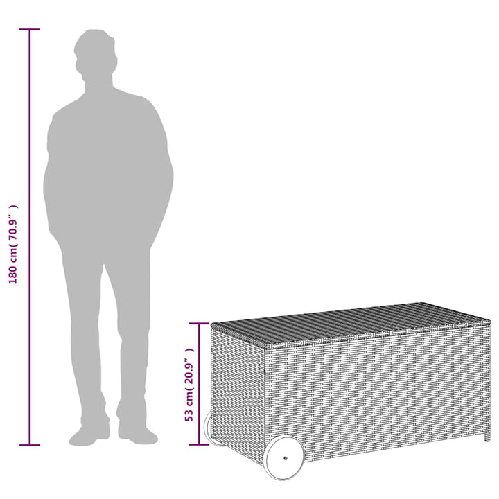 Dynbox På Hjul 190L Konstrottning