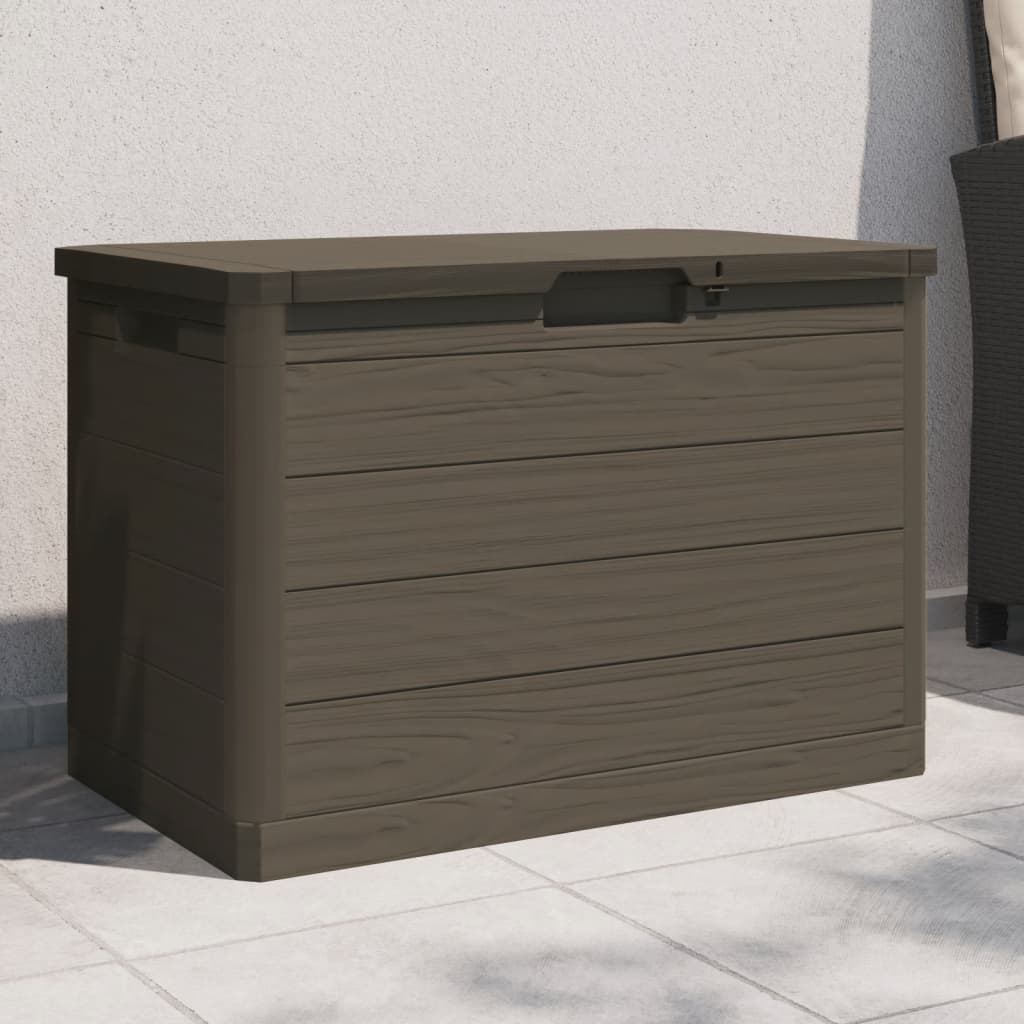 Dynbox Iter