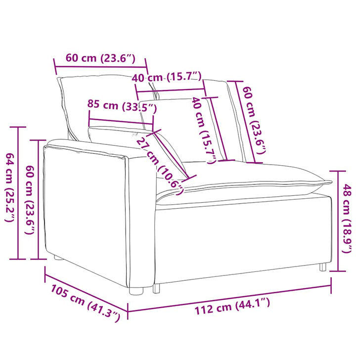 Modulär Soffa Armstödsändmodul Med Dynor 100 Cm