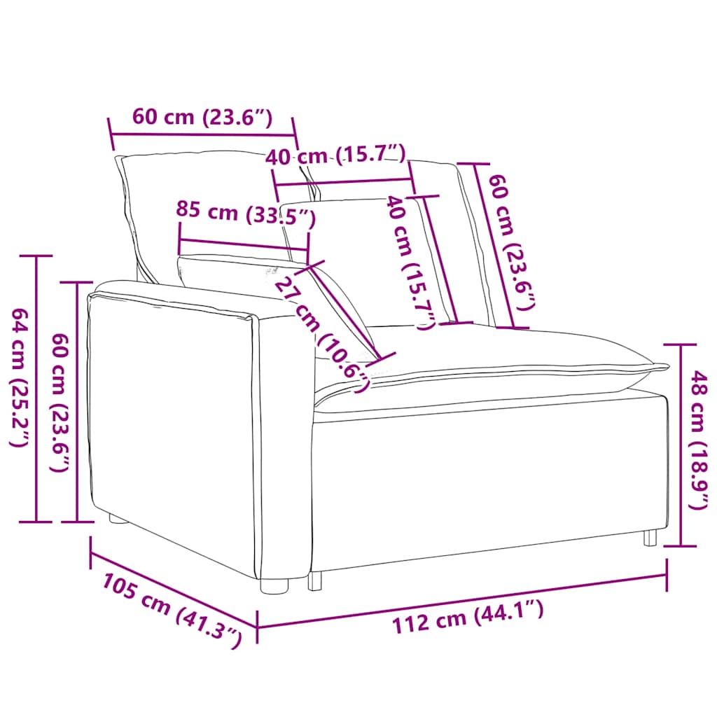 Modulär Soffa Armstödsändmodul Med Dynor 100 Cm