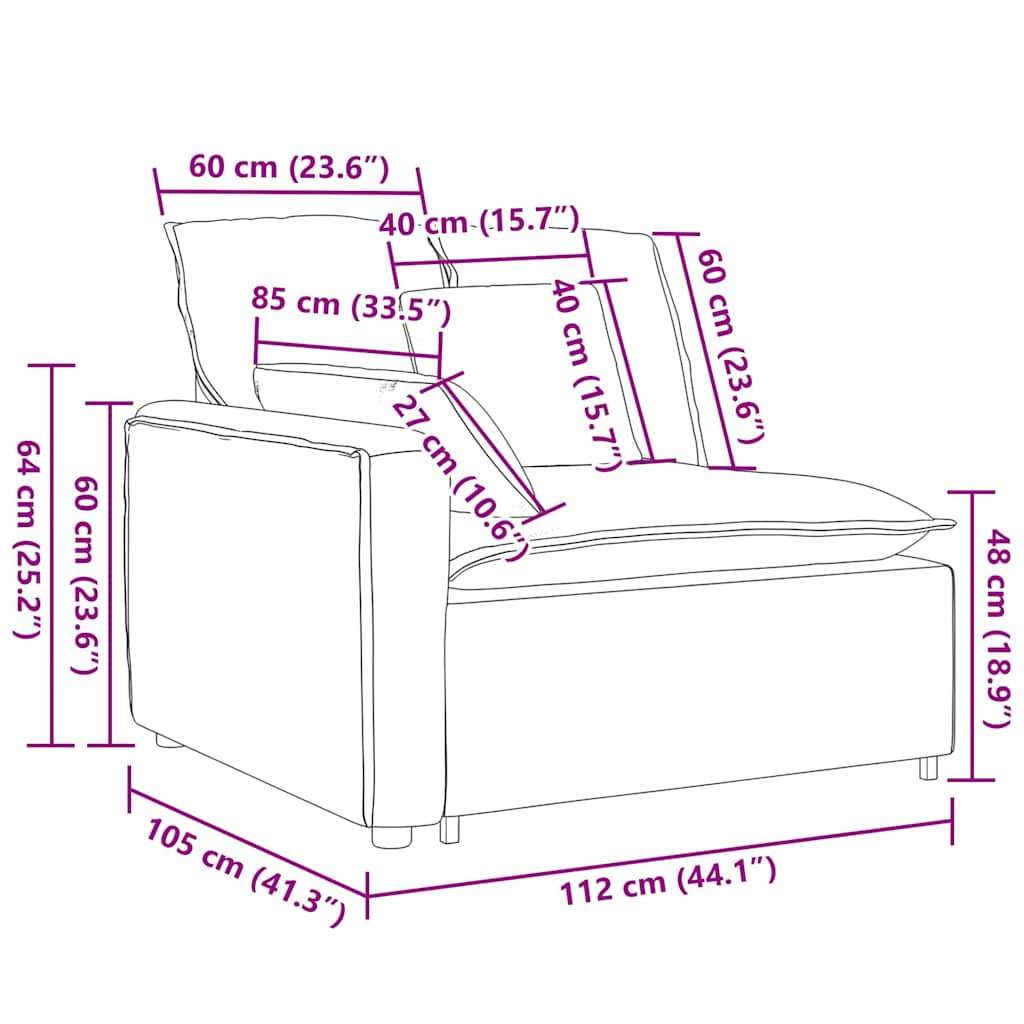 Modulär Soffa Armstödsändmodul Med Dynor 100 Cm